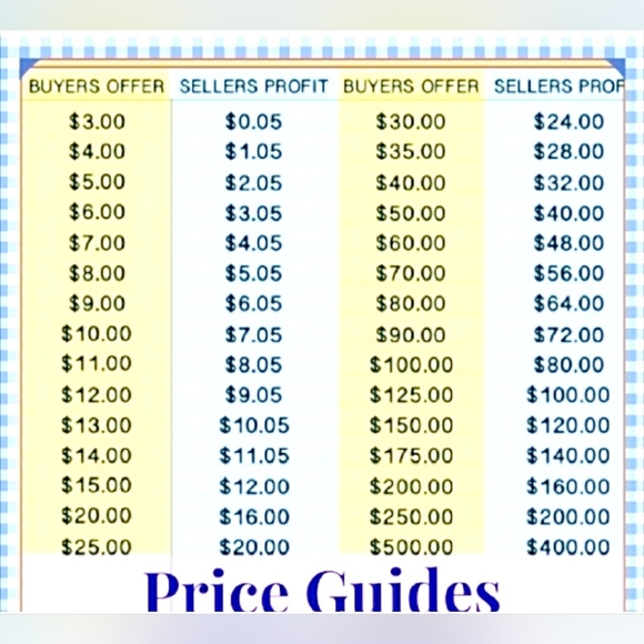 🧹Clearance Items 🧹 - Picture 3 of 3